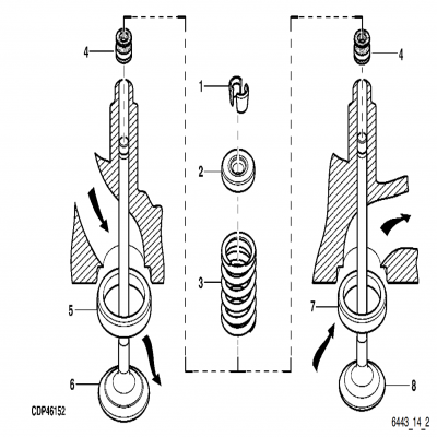 Group 51--2: Cylinder Head, continued  第51-2组：气缸盖，“GM93289,”“GM93285,”“GM91650,”“GM85414,”“GM85412,”“GM85410,”“GM51613,&rd